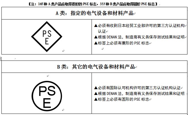 pse1